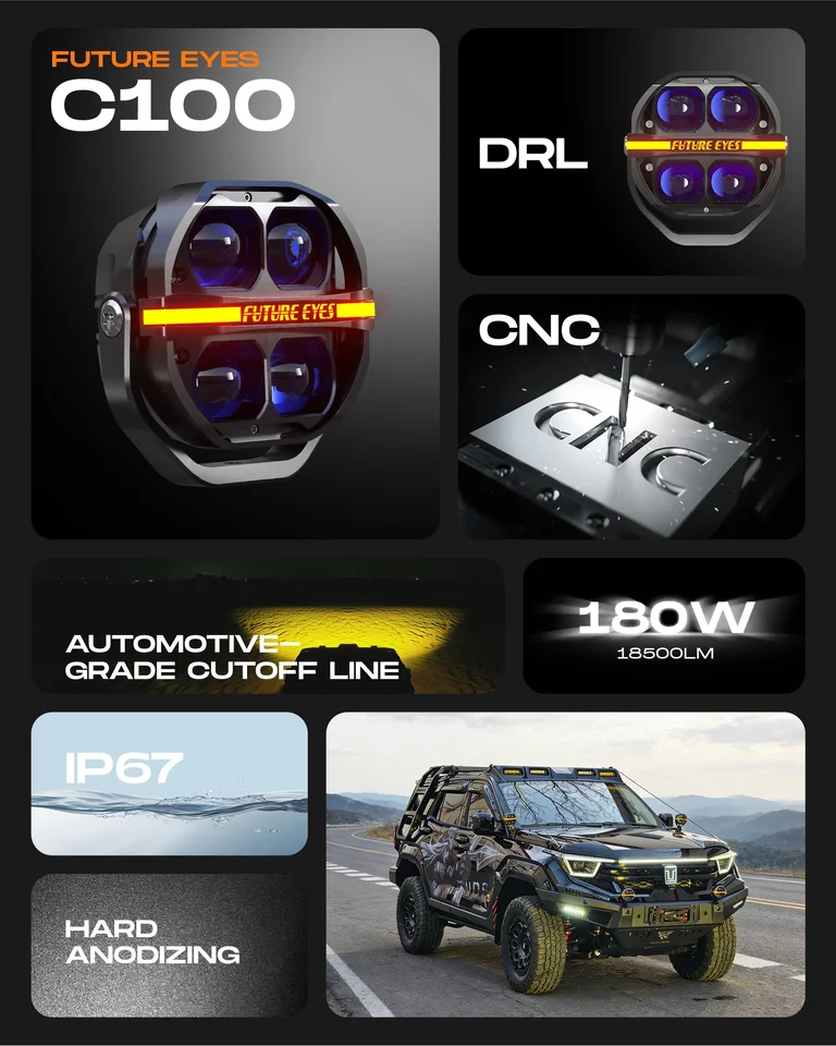 Future Eyes C100 5” LED Off-Road Lights – 180W - Image 3